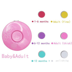 Electric Baby Nail Trimmer - BABYSMART