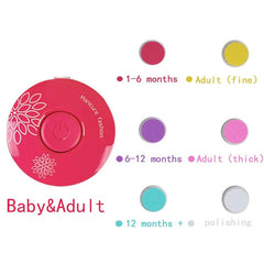 Electric Baby Nail Trimmer - BABYSMART